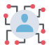 KYC & AML Integrations